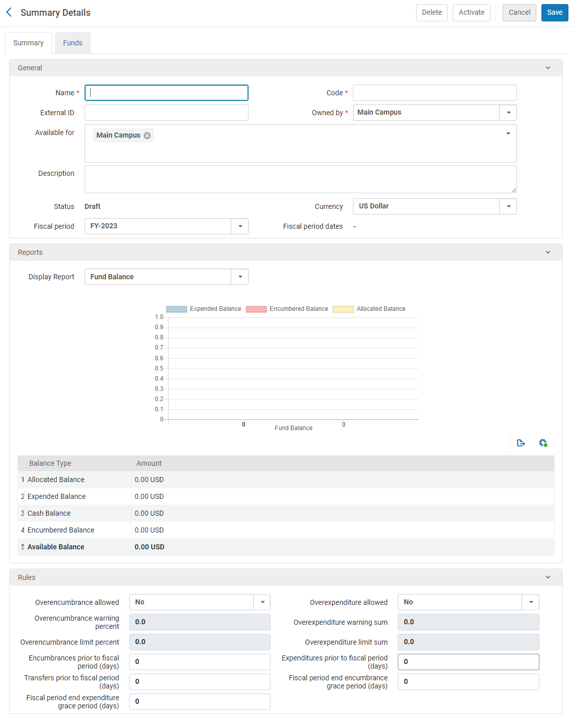 The Add Ledger - Summary Details page.